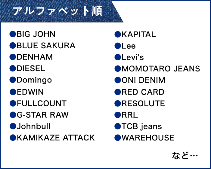 好きなブランド