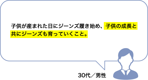 30代男性