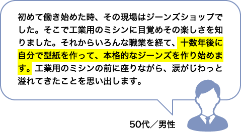 50代男性