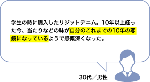 30代男性